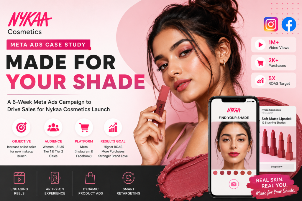META ADS CASE STUDY